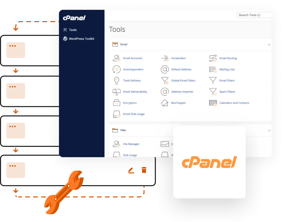 cPanel control panel