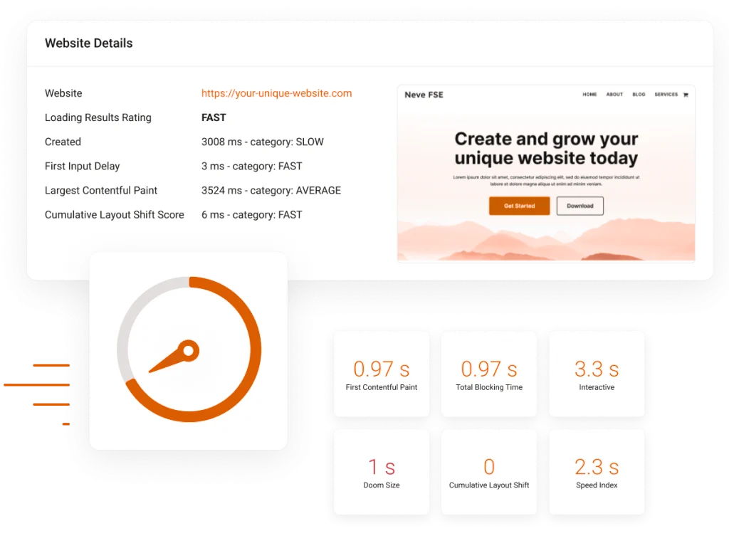 Full Control & Speed Monitoring