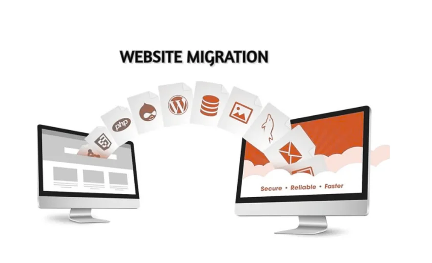 Migration Testing and Verification