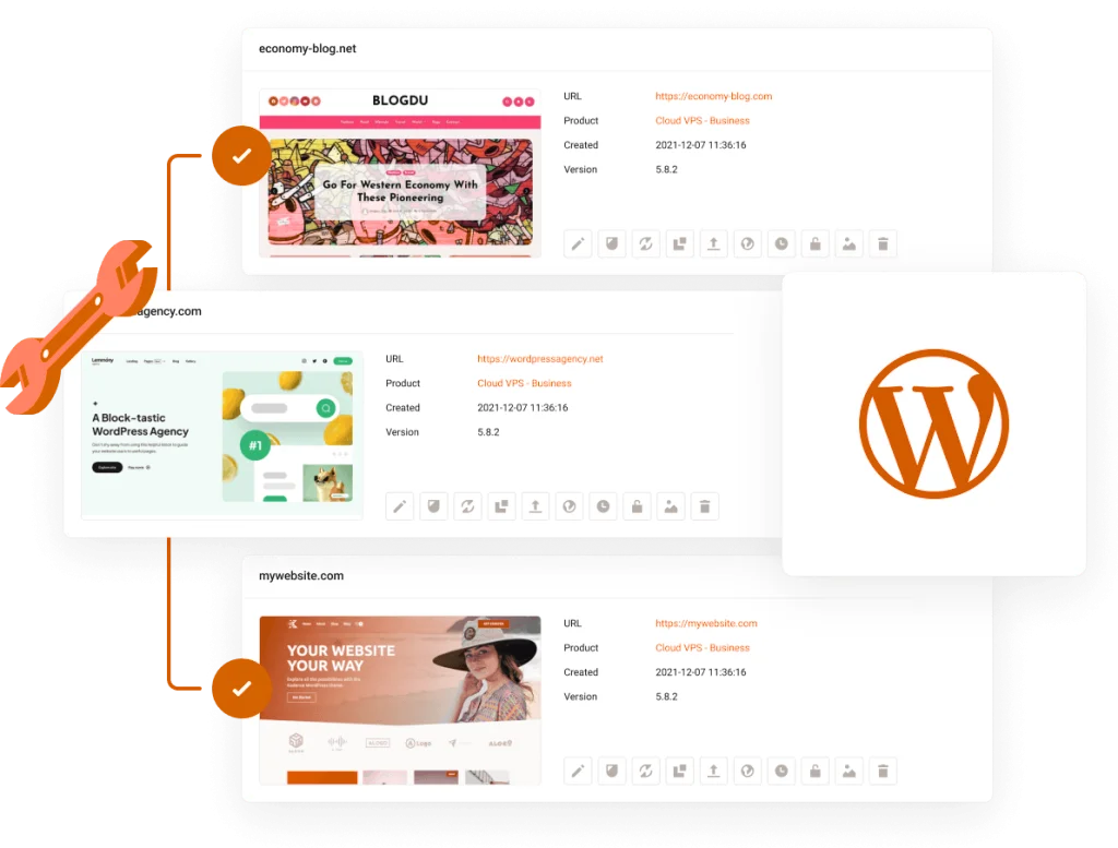 Unified WordPress Dashboard